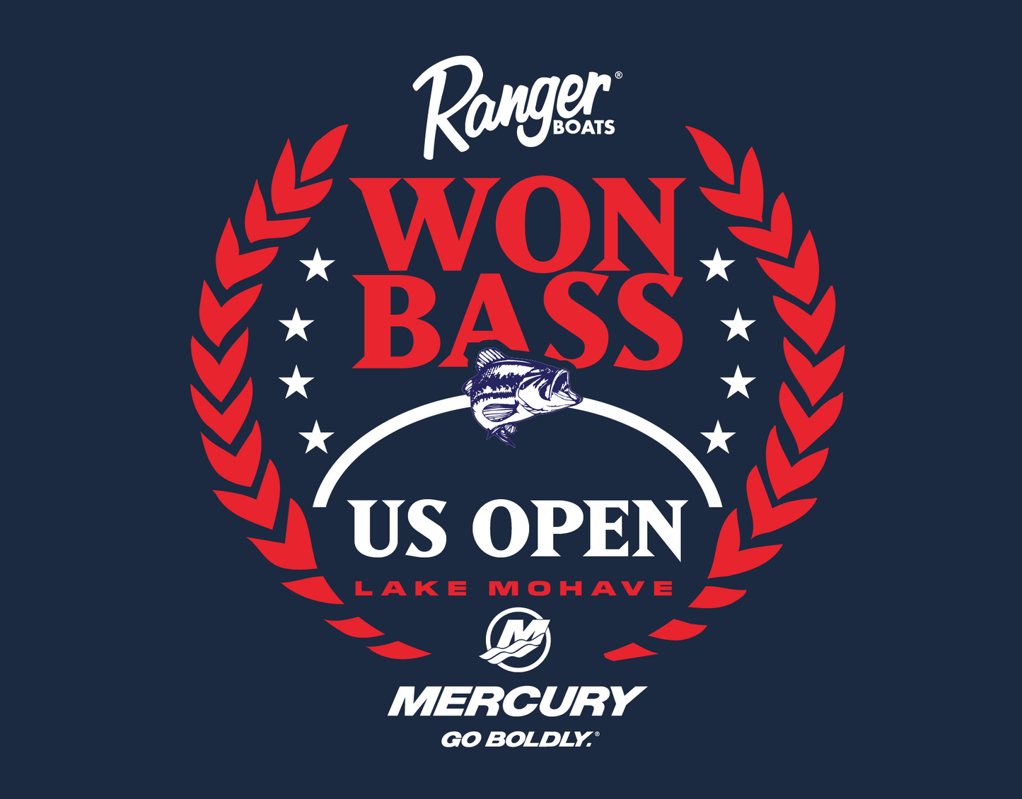 US OPEN